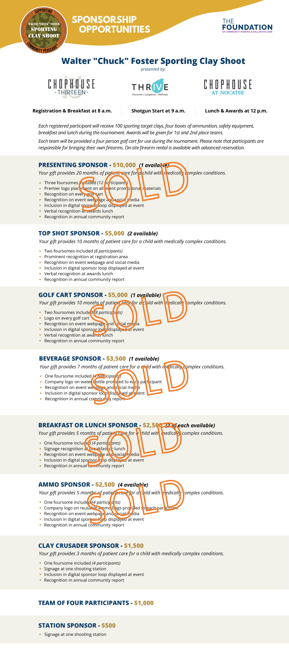 FDN Clay Shoot Sponsorship Levels R OnlineGraphic